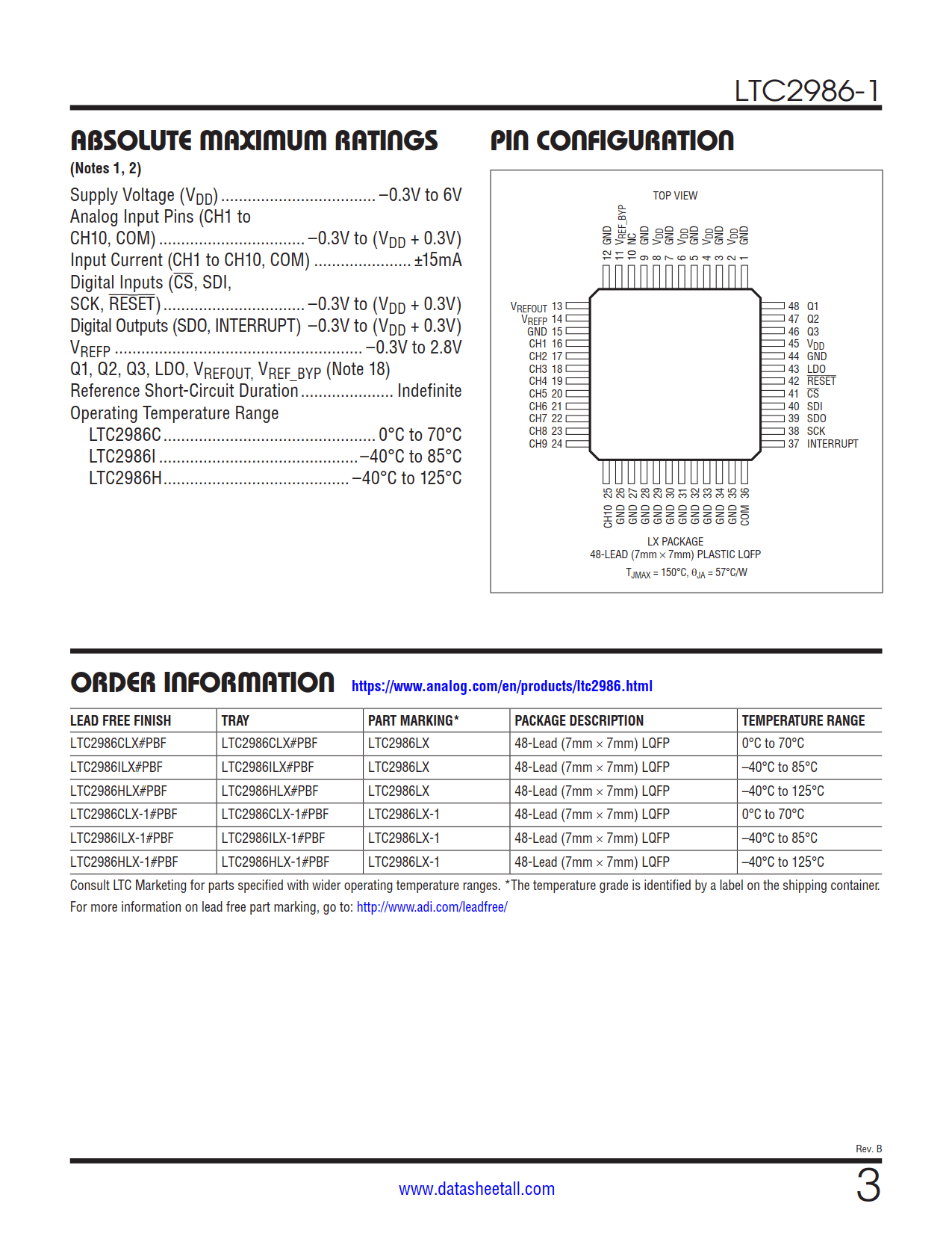 LTC2986-1 Datasheet Page 3