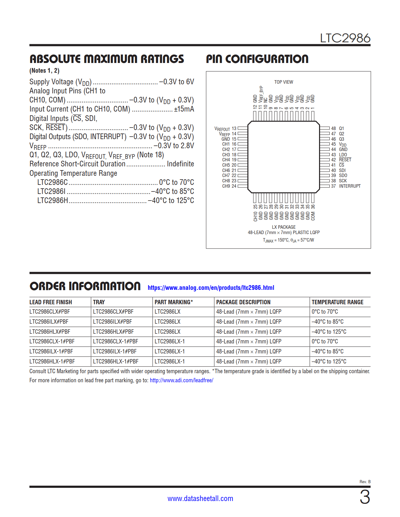 LTC2986 Datasheet Page 3