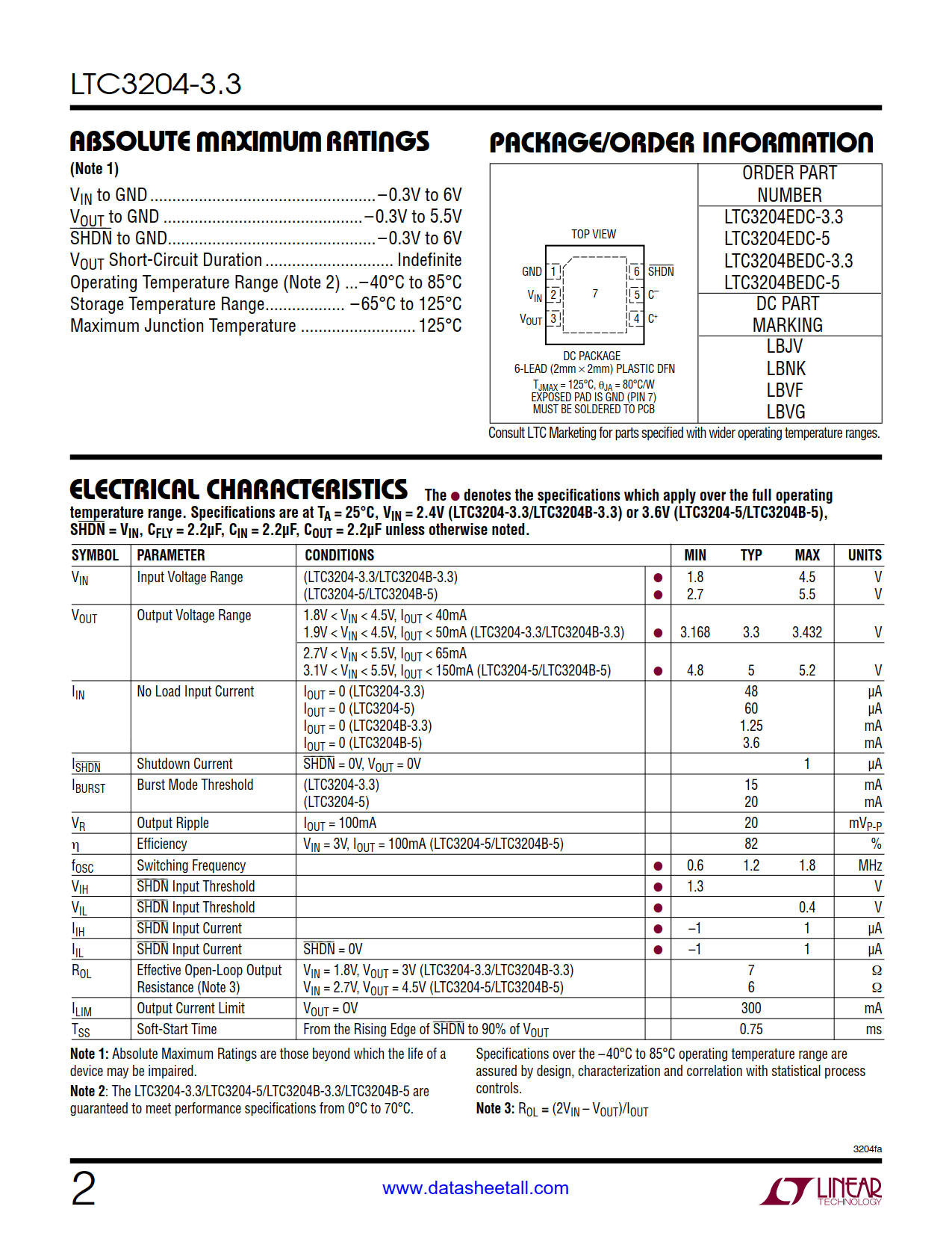 LTC3204-3.3 Datasheet Page 2