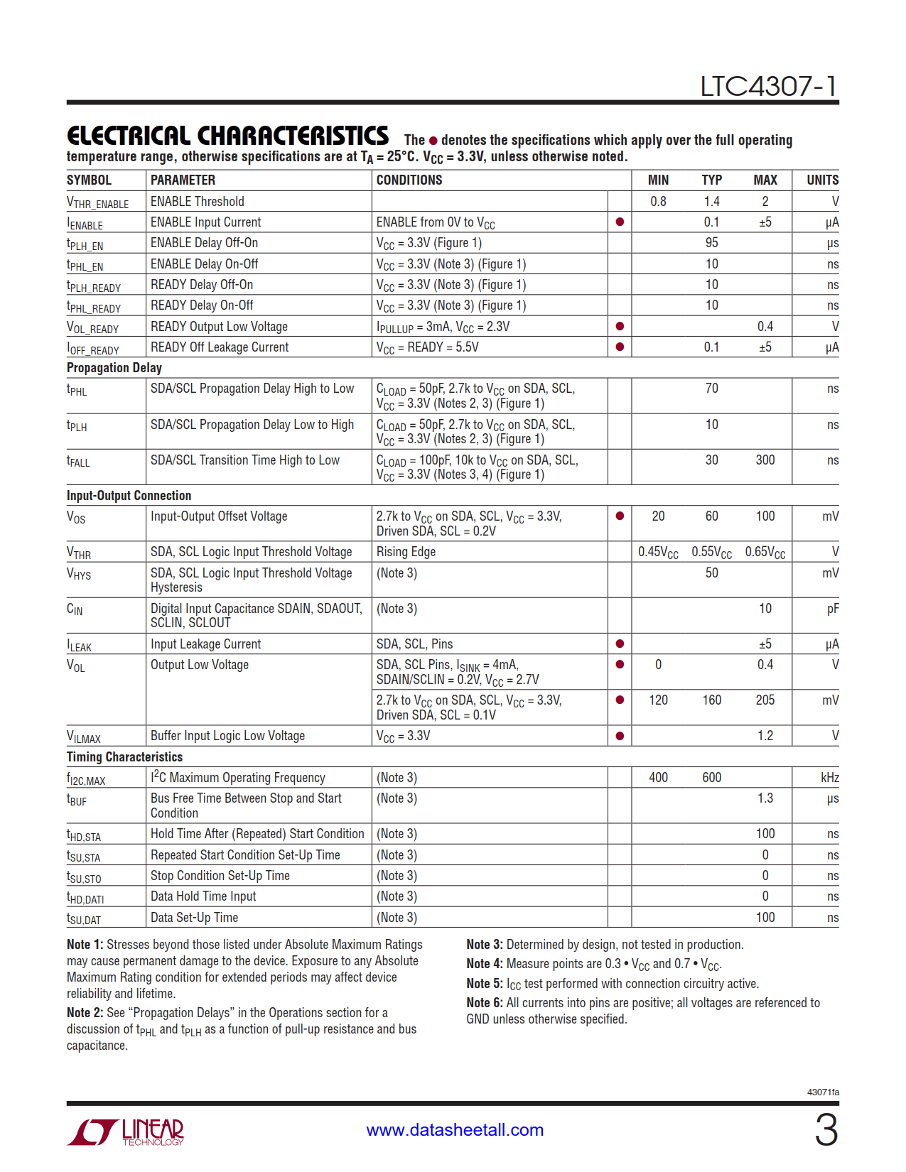 LTC4307-1 Datasheet Page 3