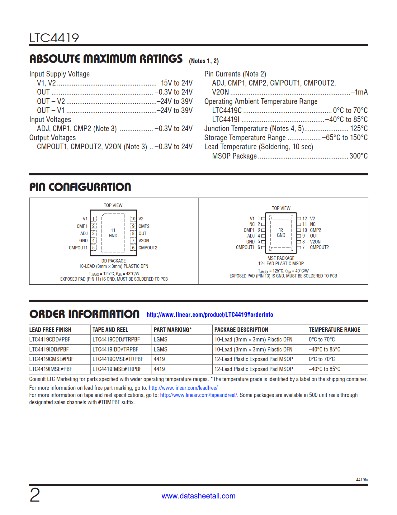 LTC4419 Datasheet Page 2