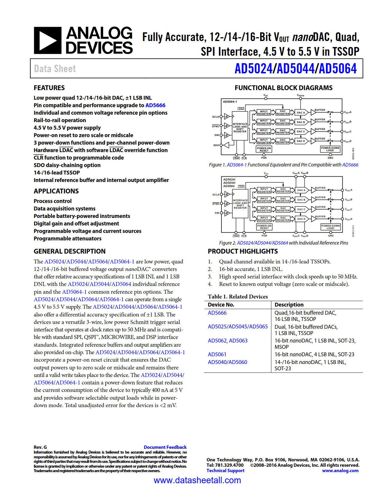 AD5044 Datasheet