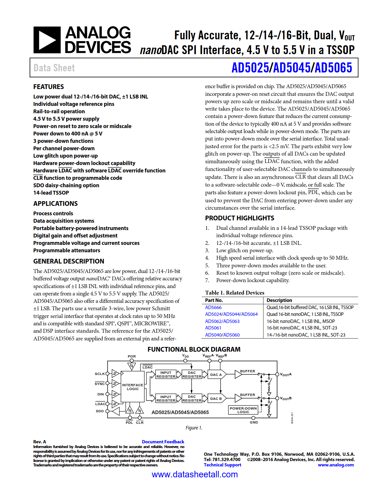 AD5065 Datasheet