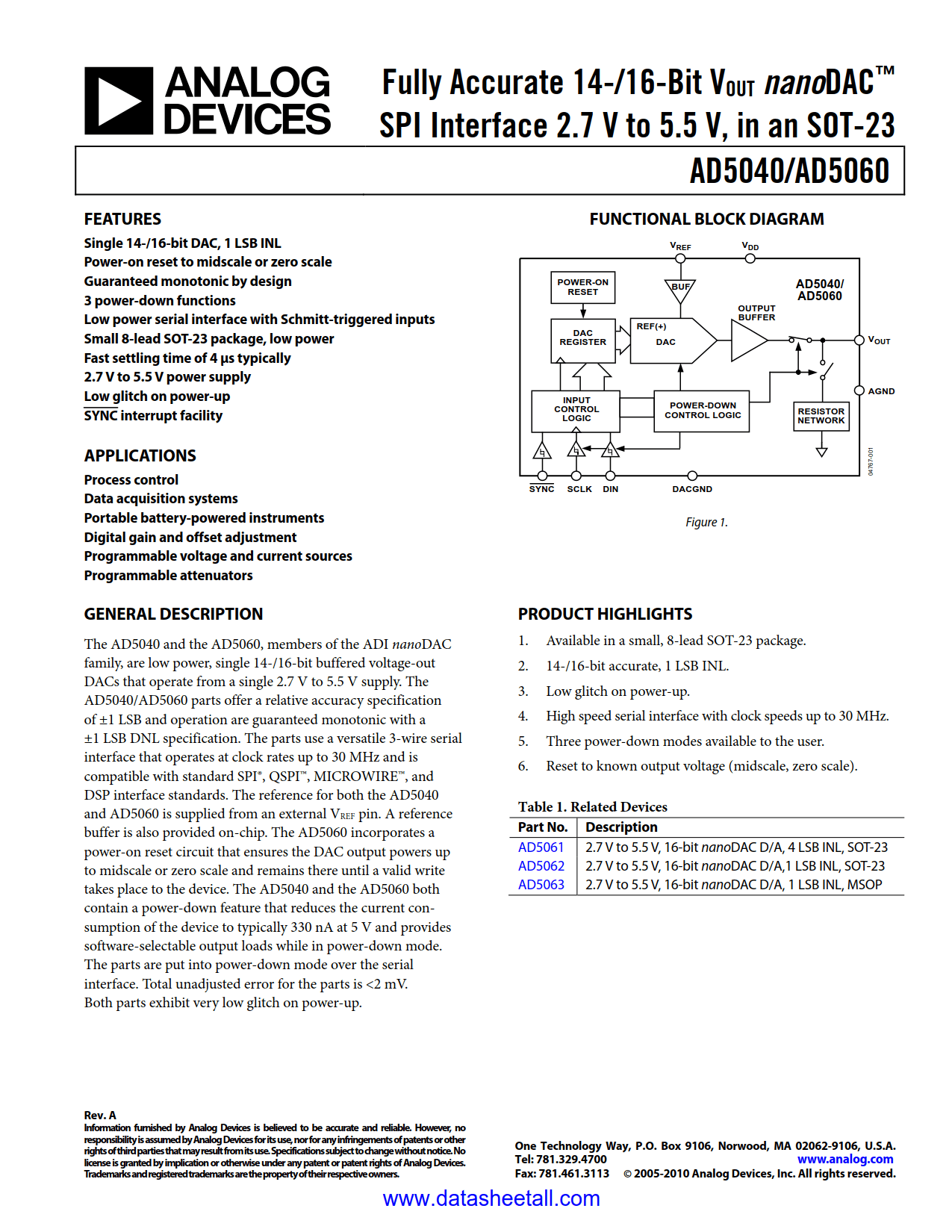 AD5040 Datasheet