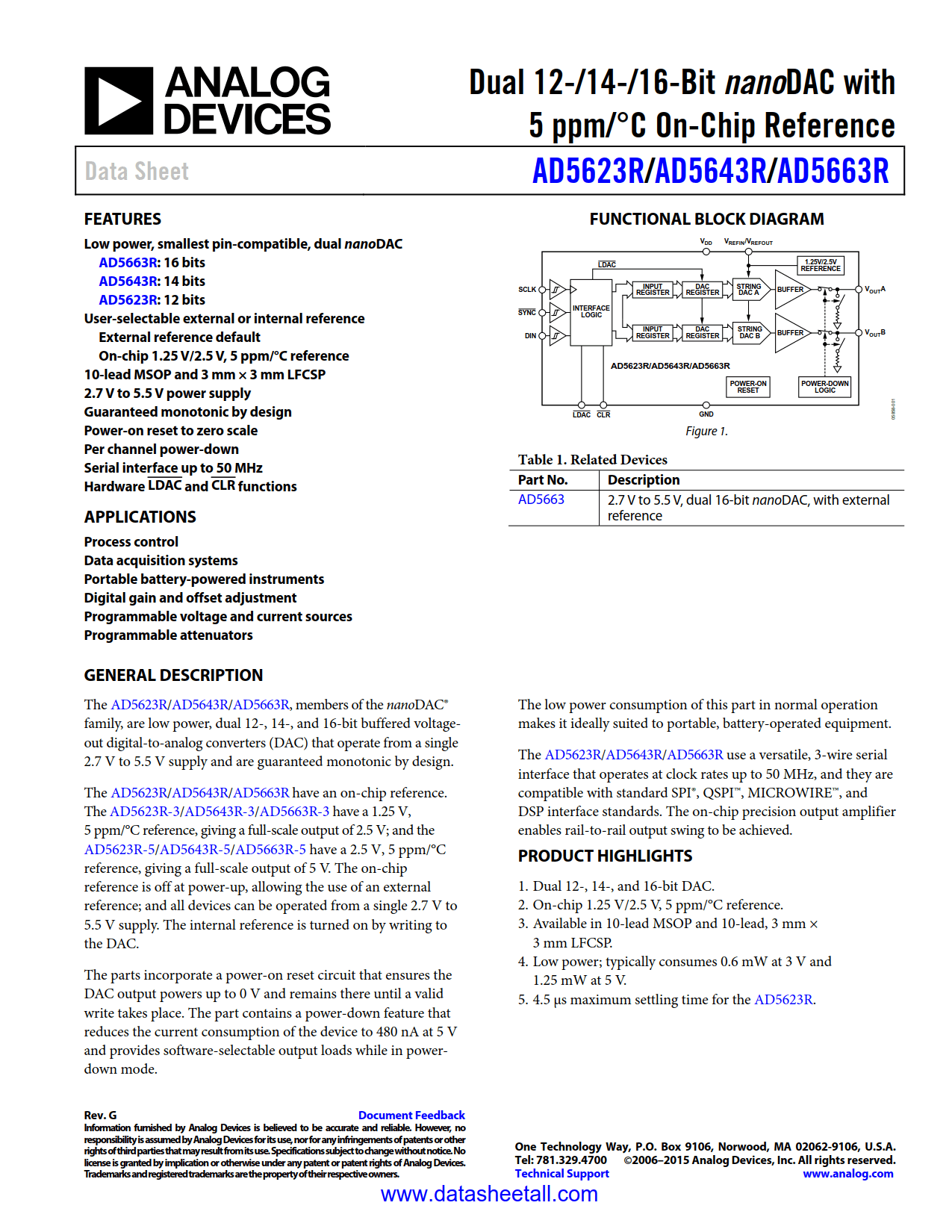 AD5643R Datasheet