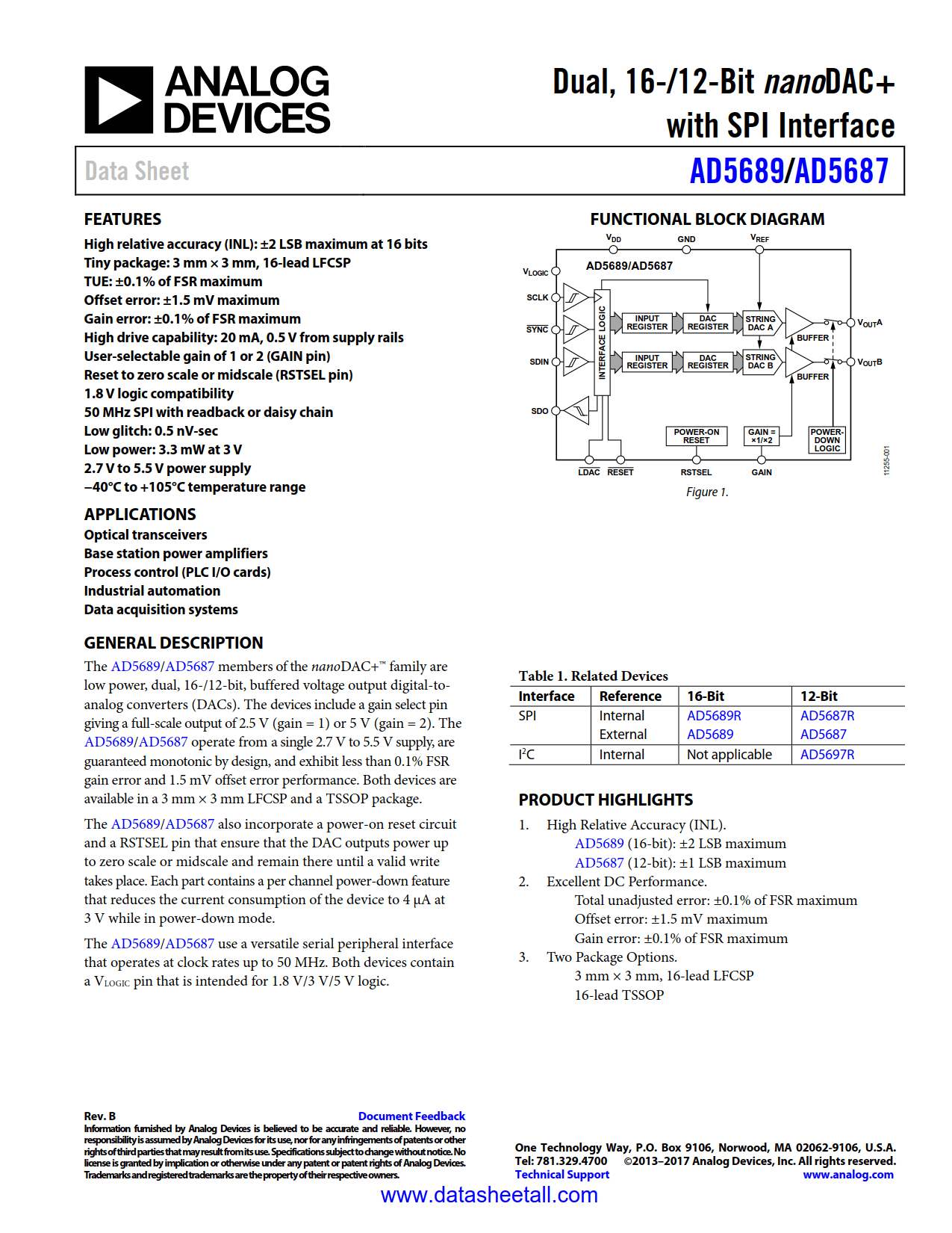 AD5687 Datasheet
