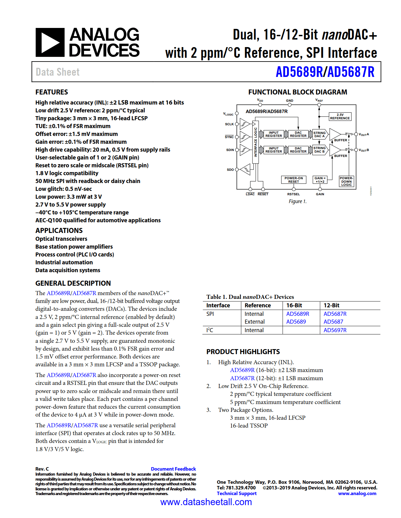 AD5689R Datasheet