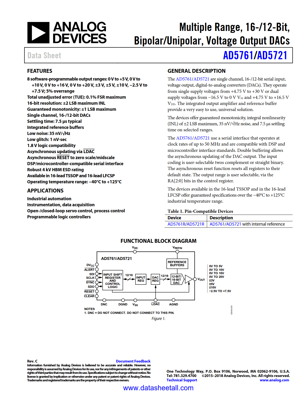 AD5721 Datasheet