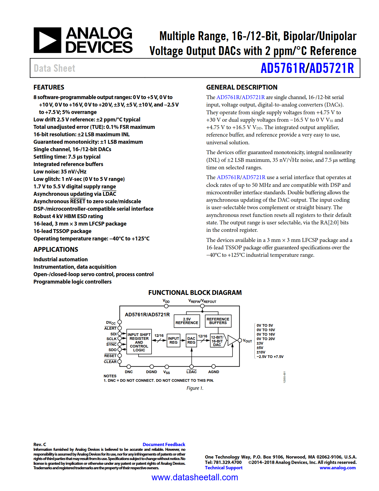 AD5721R Datasheet