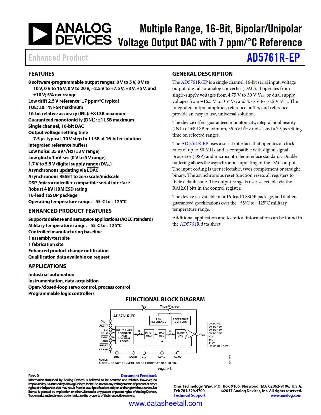 AD5761R-EP Datasheet