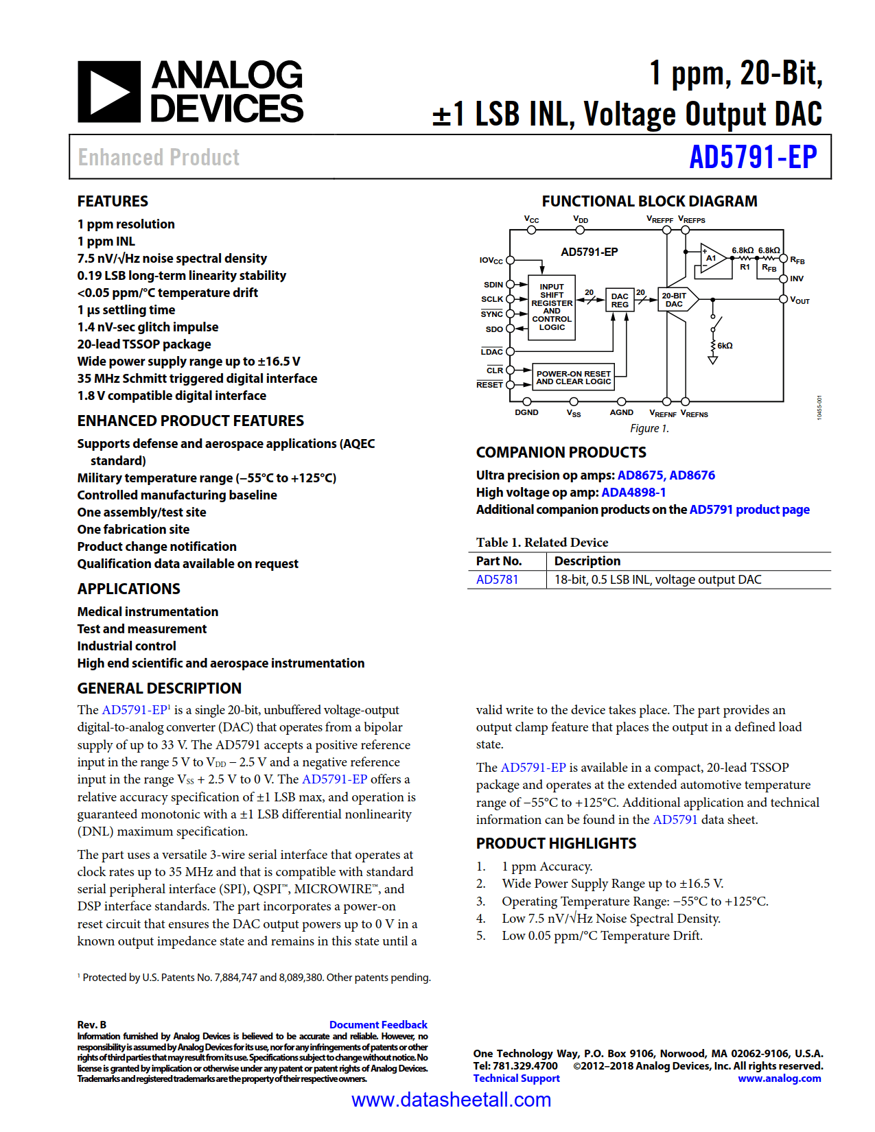 AD5791-EP Datasheet