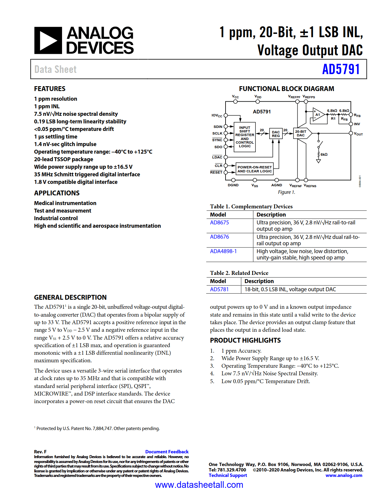 AD5791 Datasheet