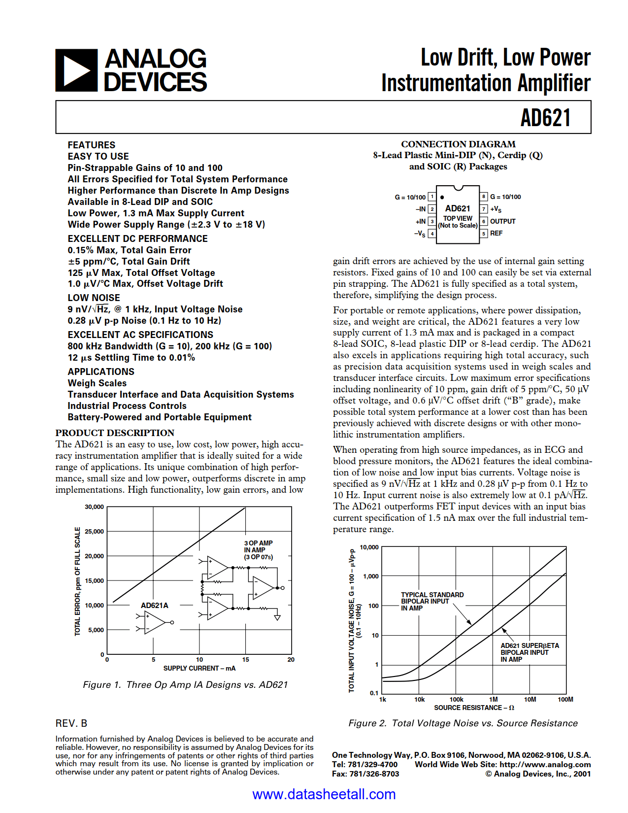 AD621 Datasheet