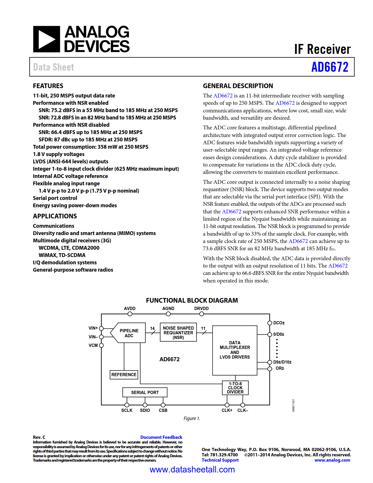 AD6672 Datasheet