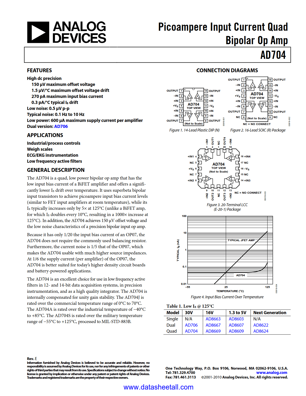 AD704 Datasheet