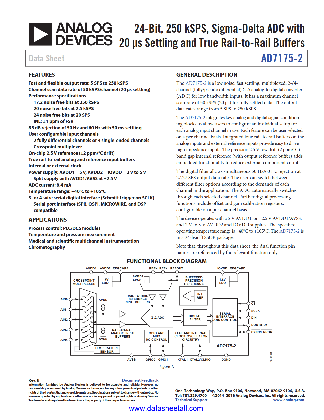 AD7175-2 Datasheet