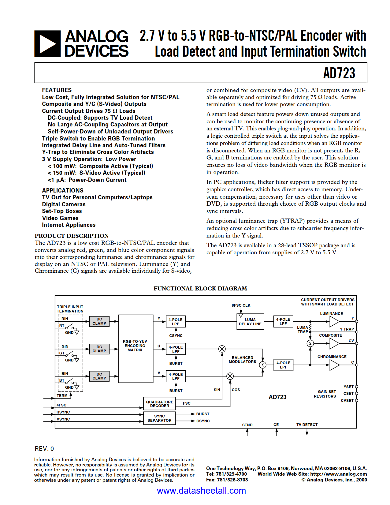 AD723 Datasheet