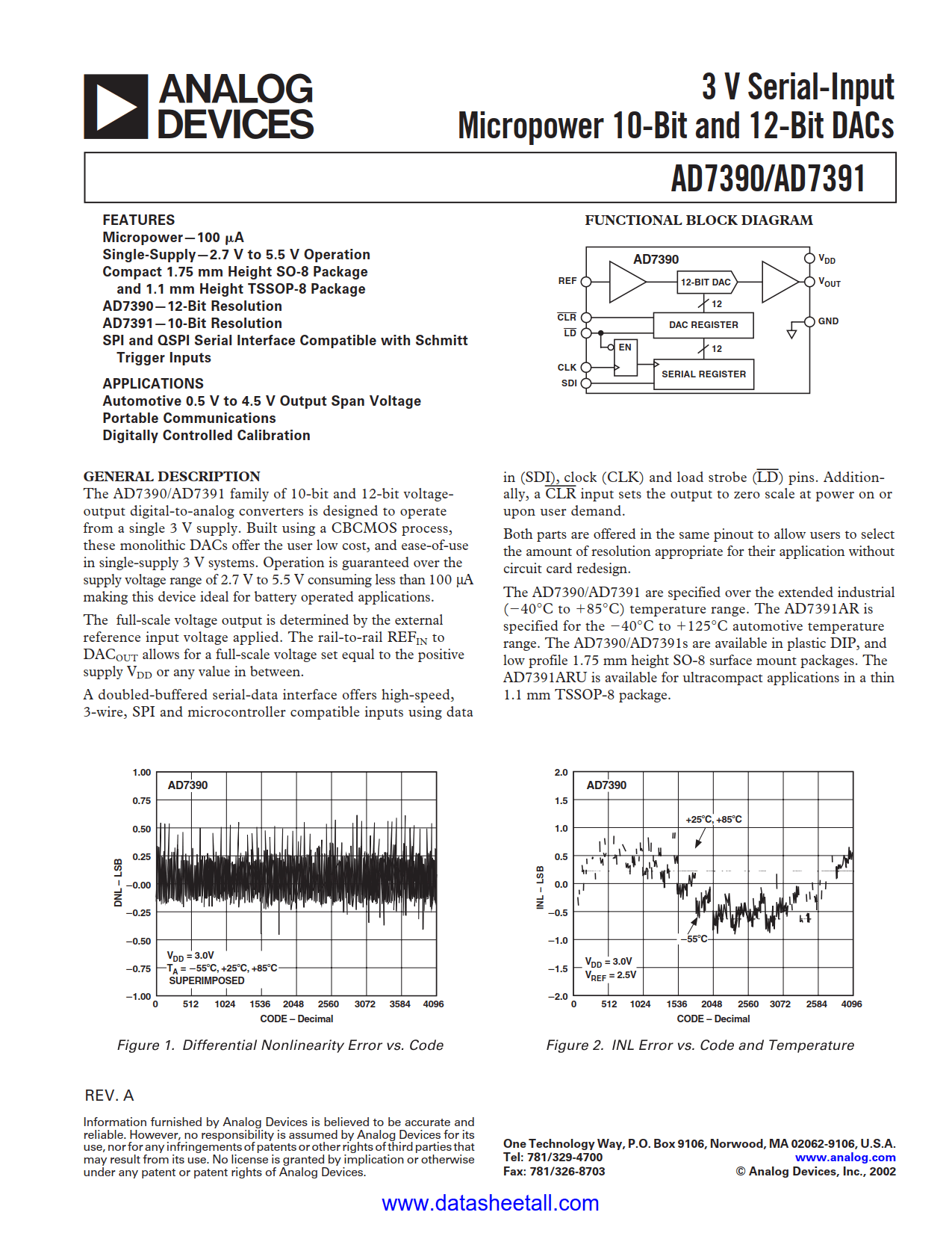 AD7390 Datasheet
