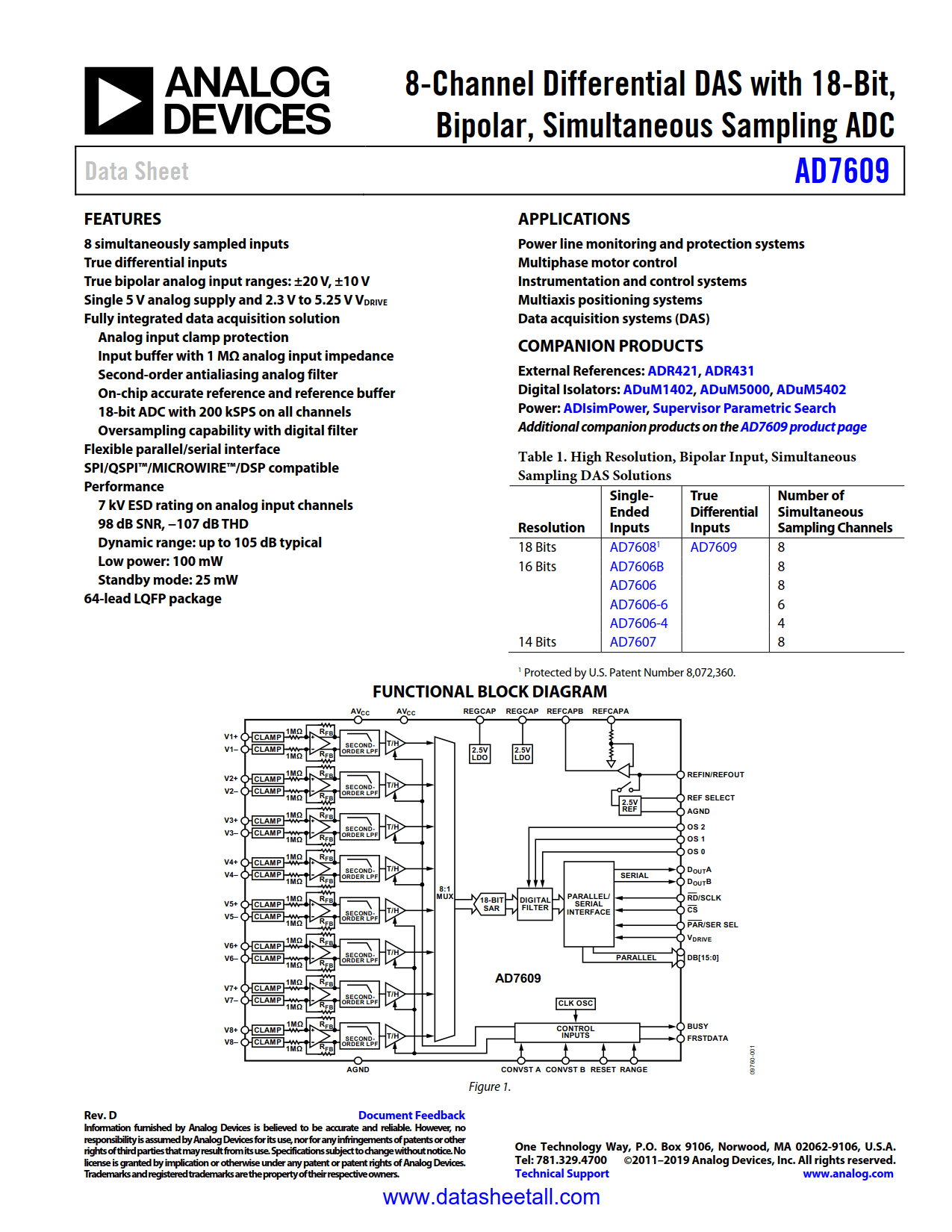 AD7609 Datasheet