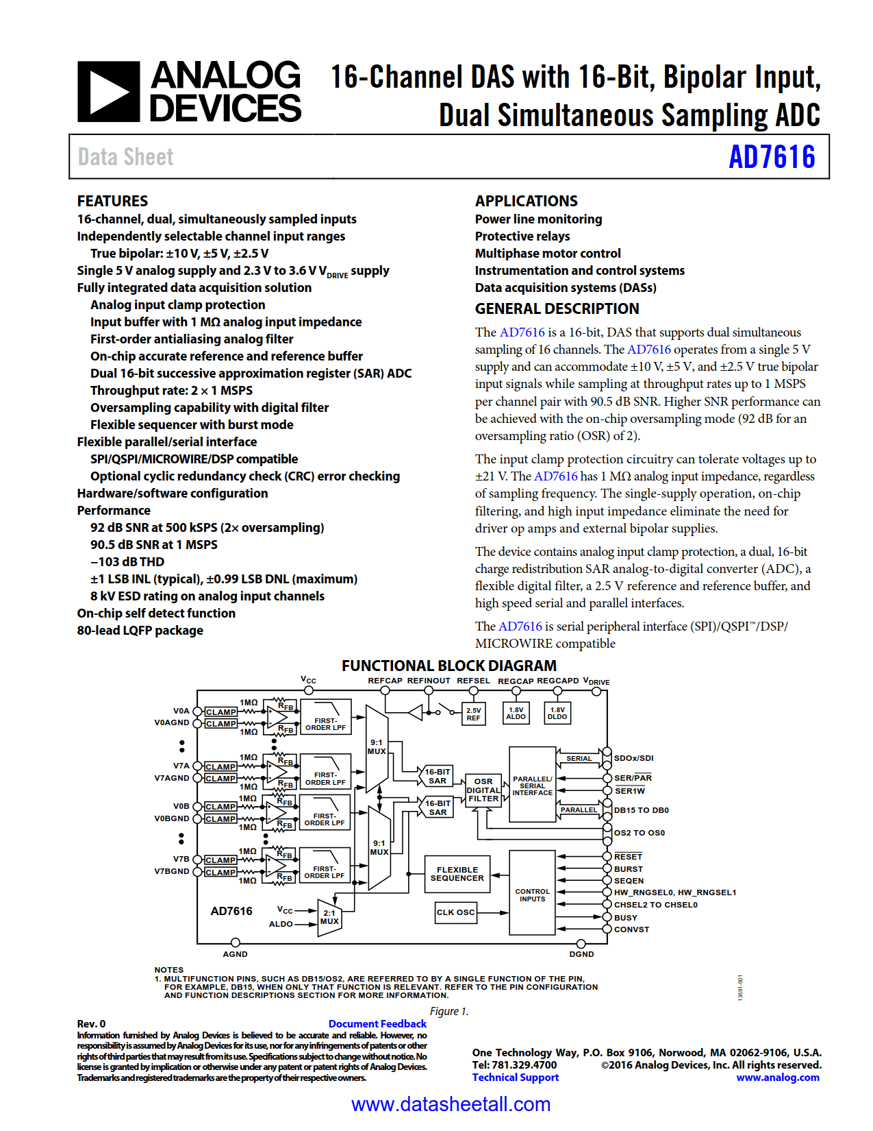 AD7616 Datasheet