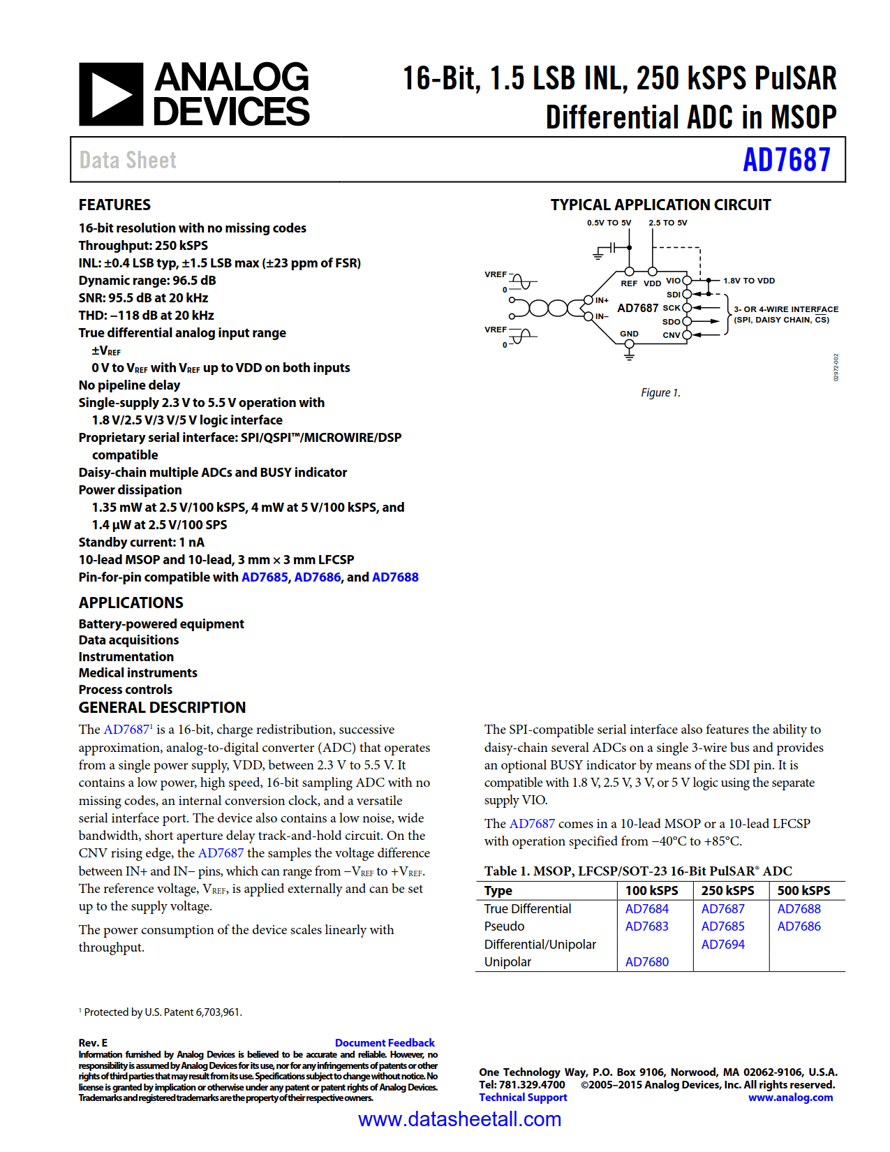 AD7687 Datasheet