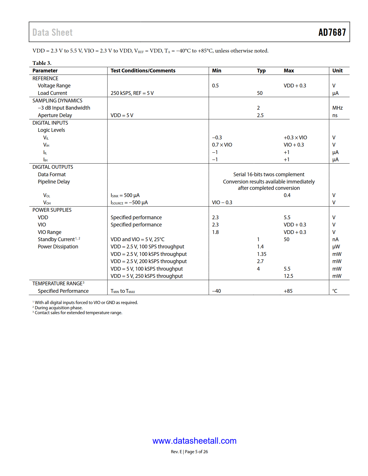 AD7687 Datasheet Page 5