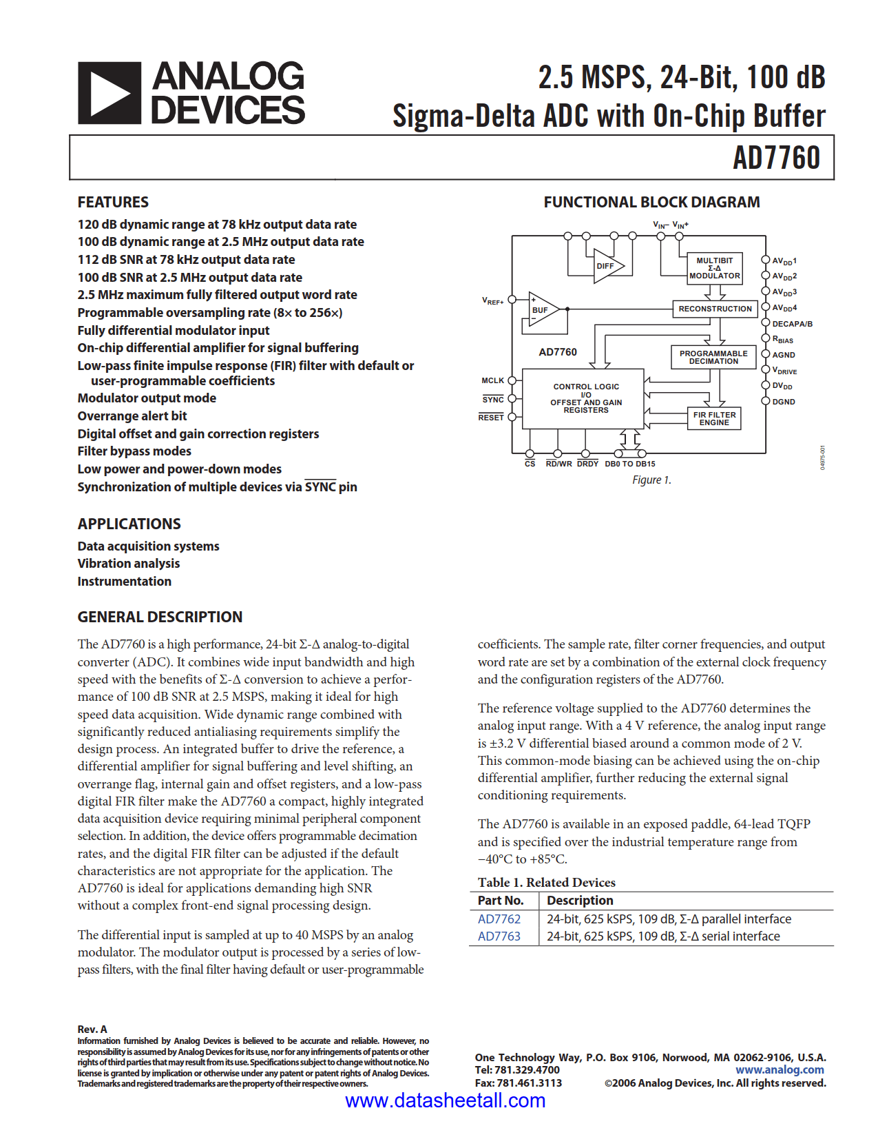 AD7760 Datasheet
