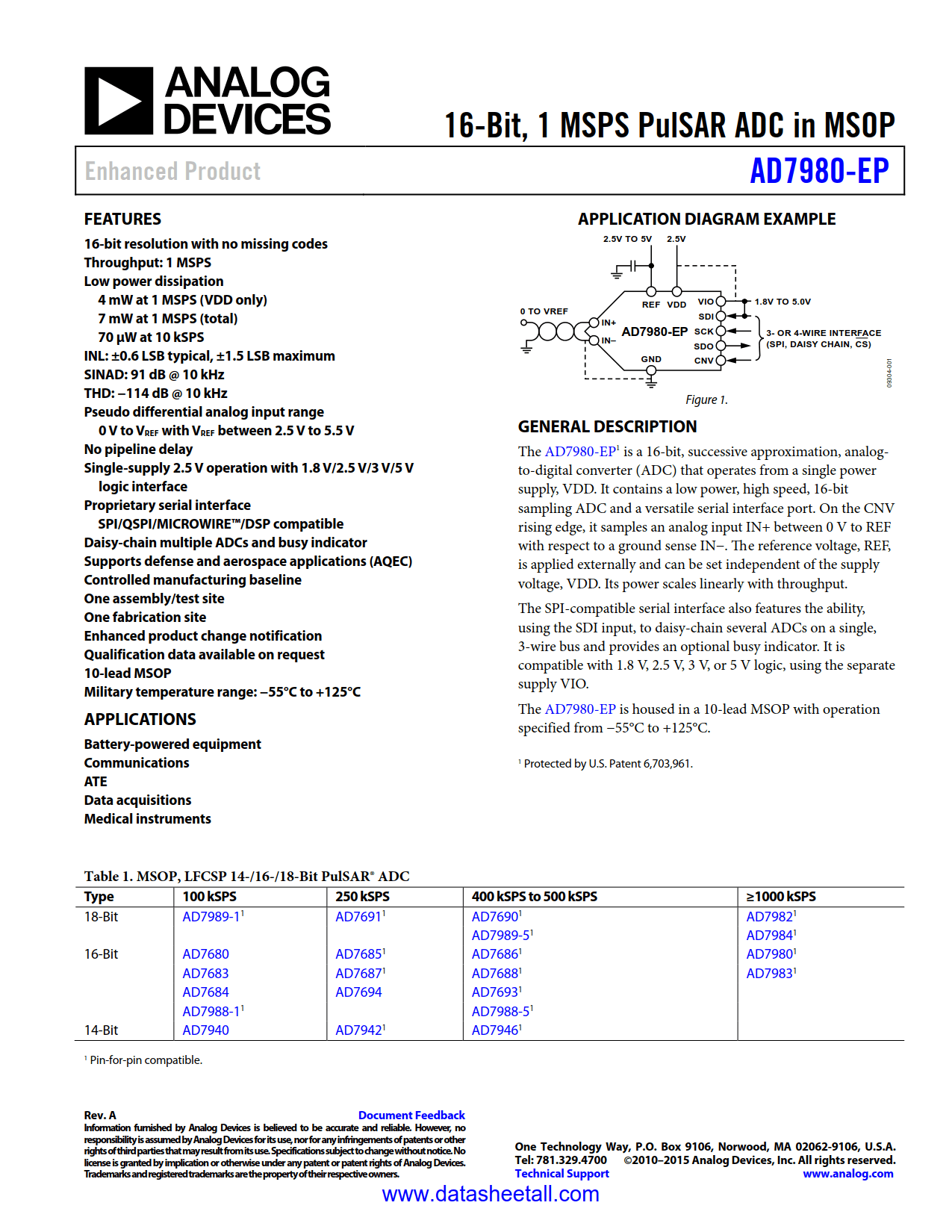 AD7980-EP Datasheet