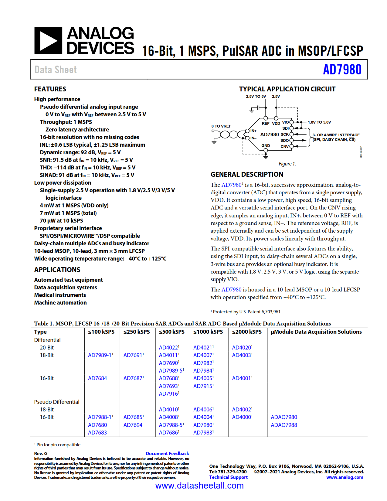 AD7980 Datasheet