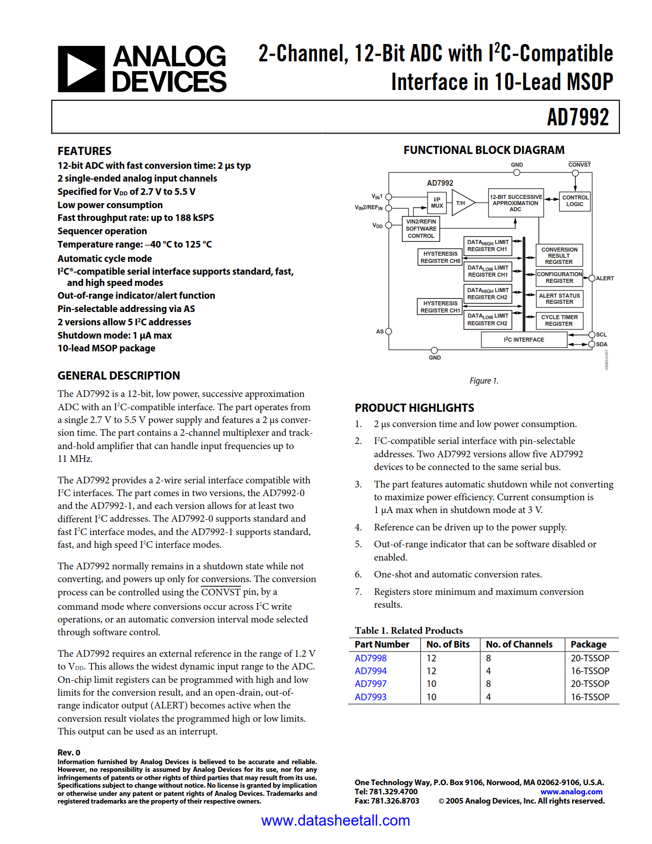 AD7992 Datasheet