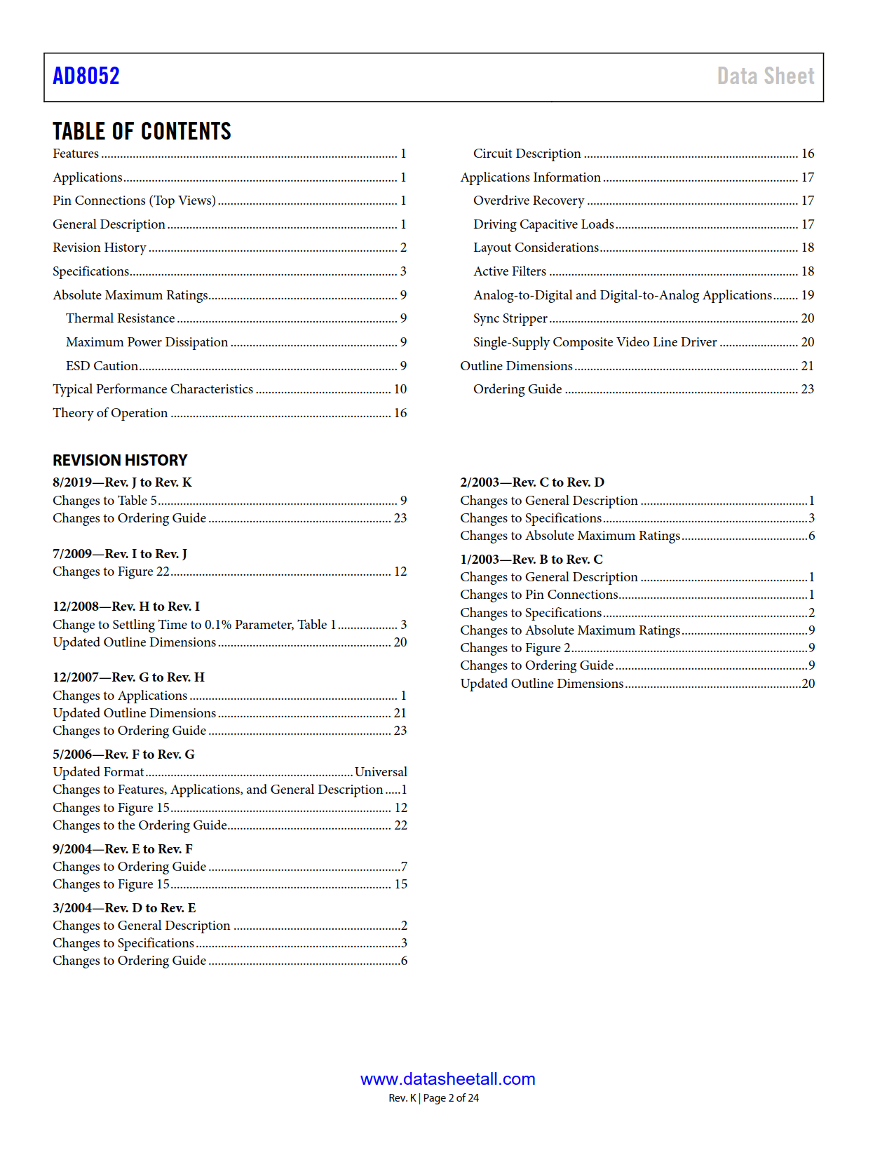 AD8052 Datasheet Page 2