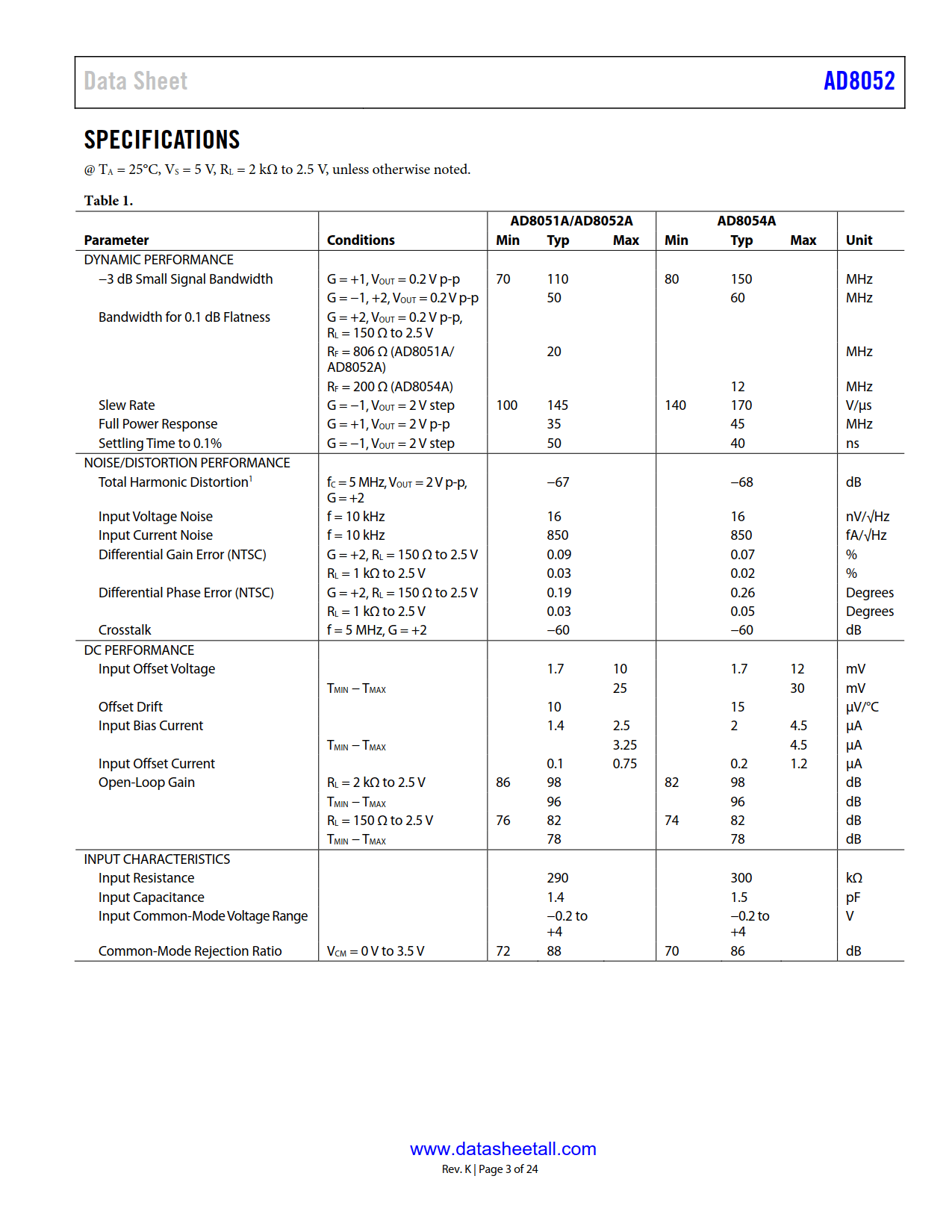 AD8052 Datasheet Page 3