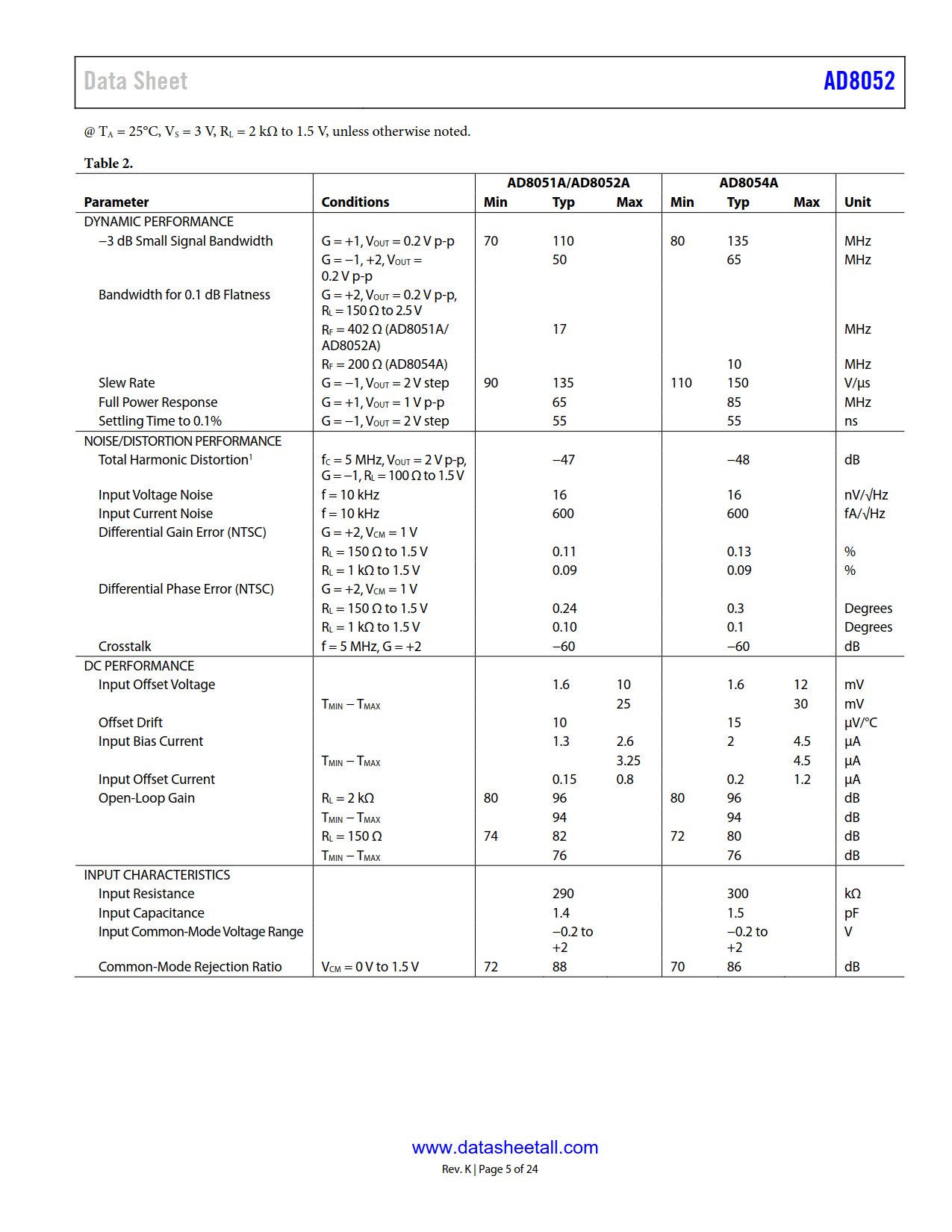AD8052 Datasheet Page 5