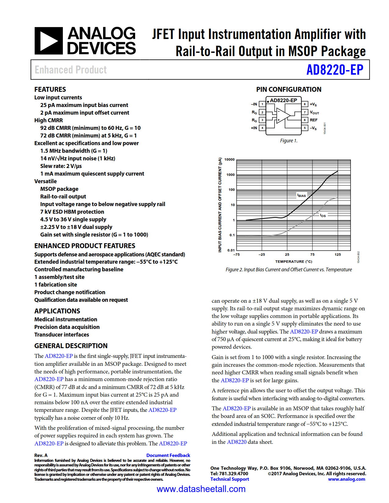 AD8220-EP Datasheet