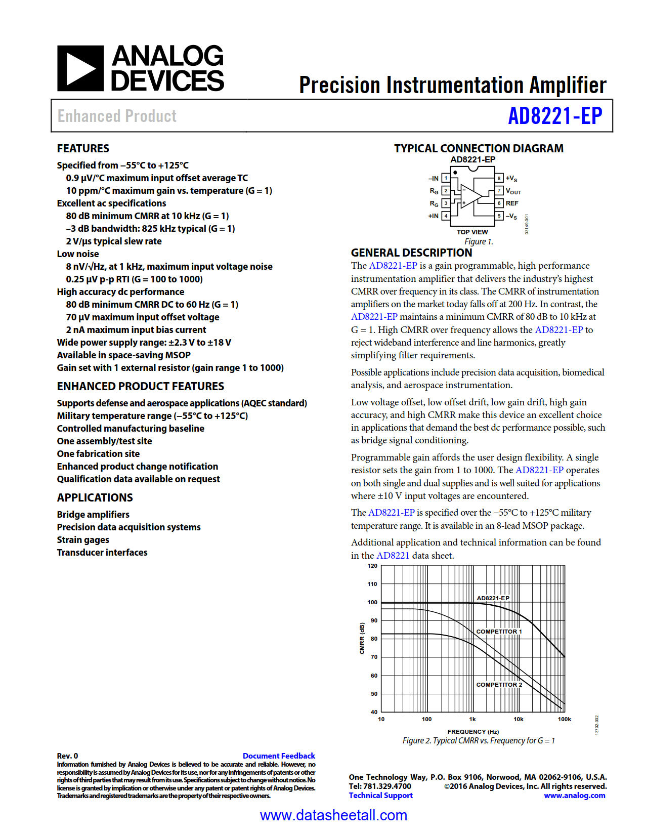 AD8221-EP Datasheet