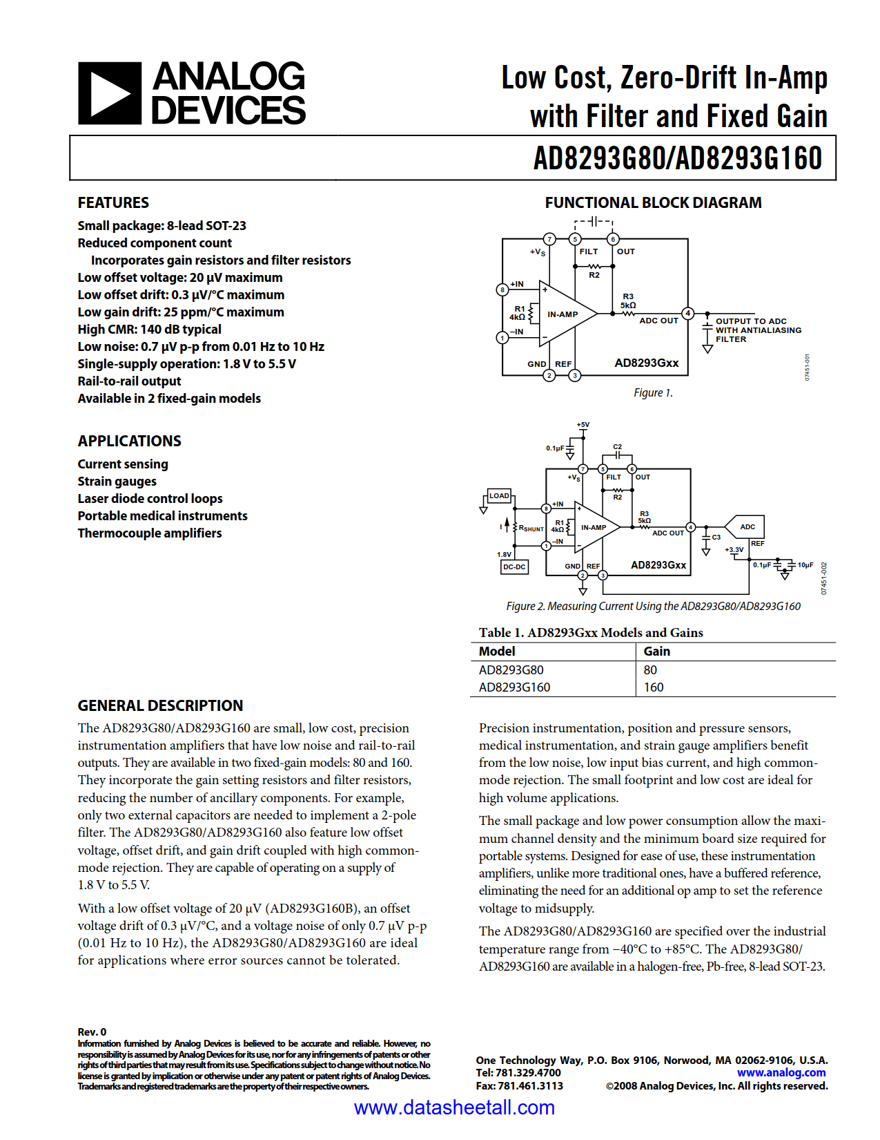 AD8293G80 Datasheet