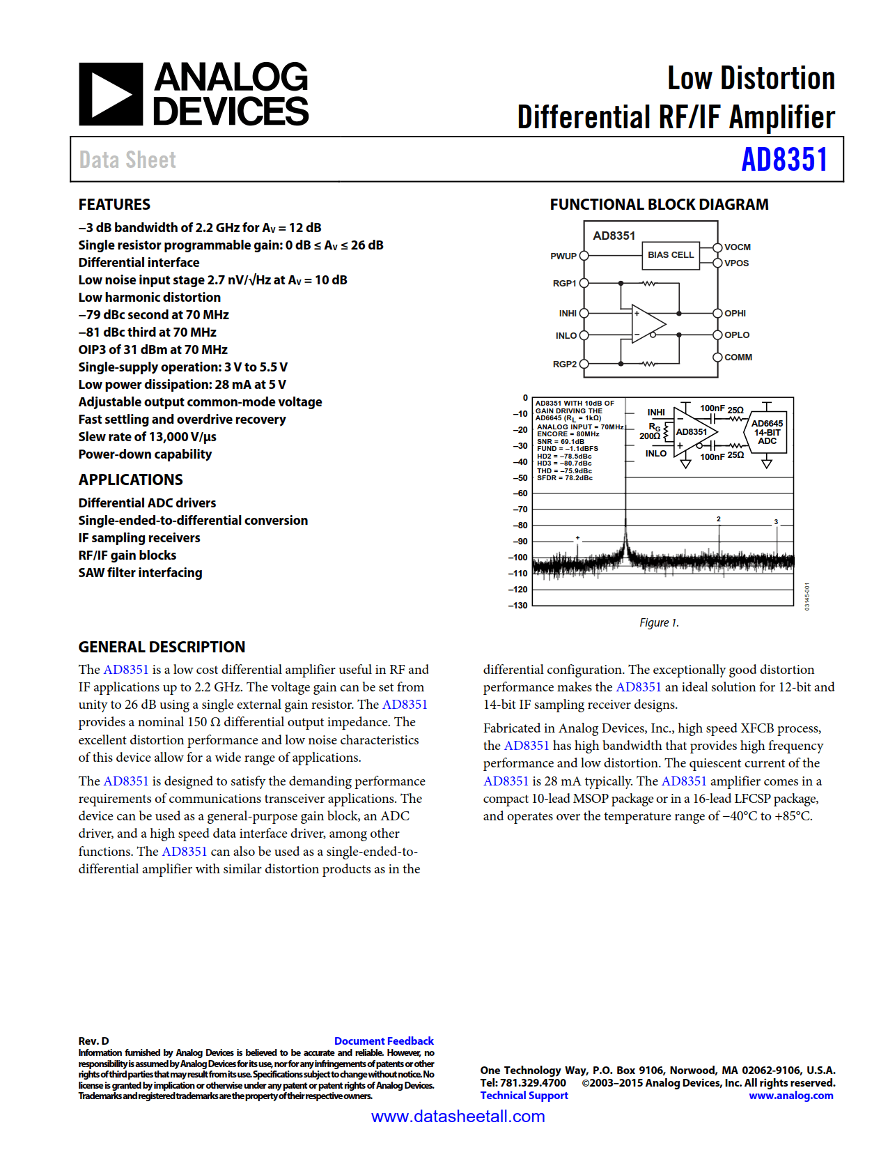 AD8351S Datasheet