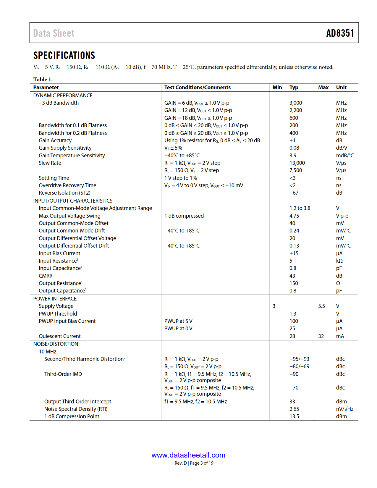 AD8351S Datasheet Page 3