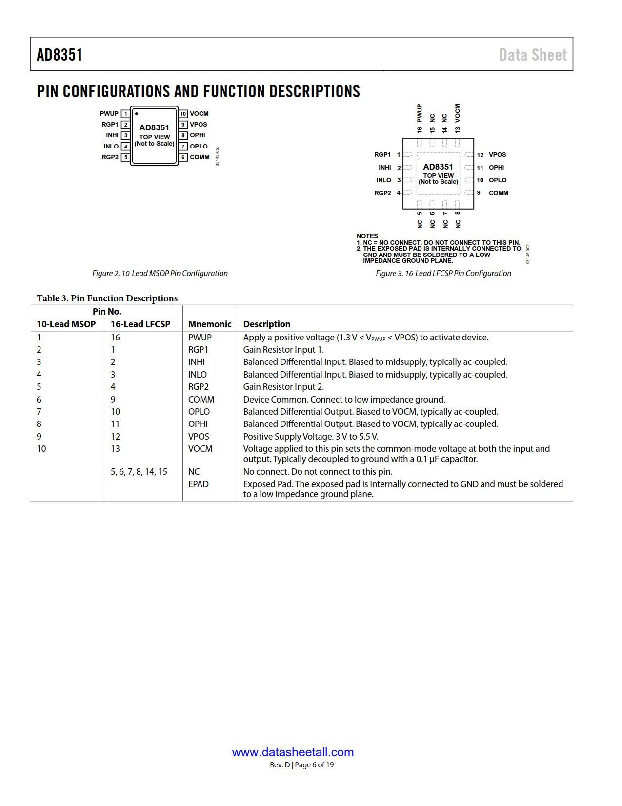 AD8351S Datasheet Page 6