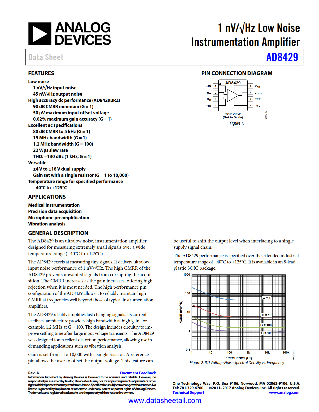 AD8429 Datasheet
