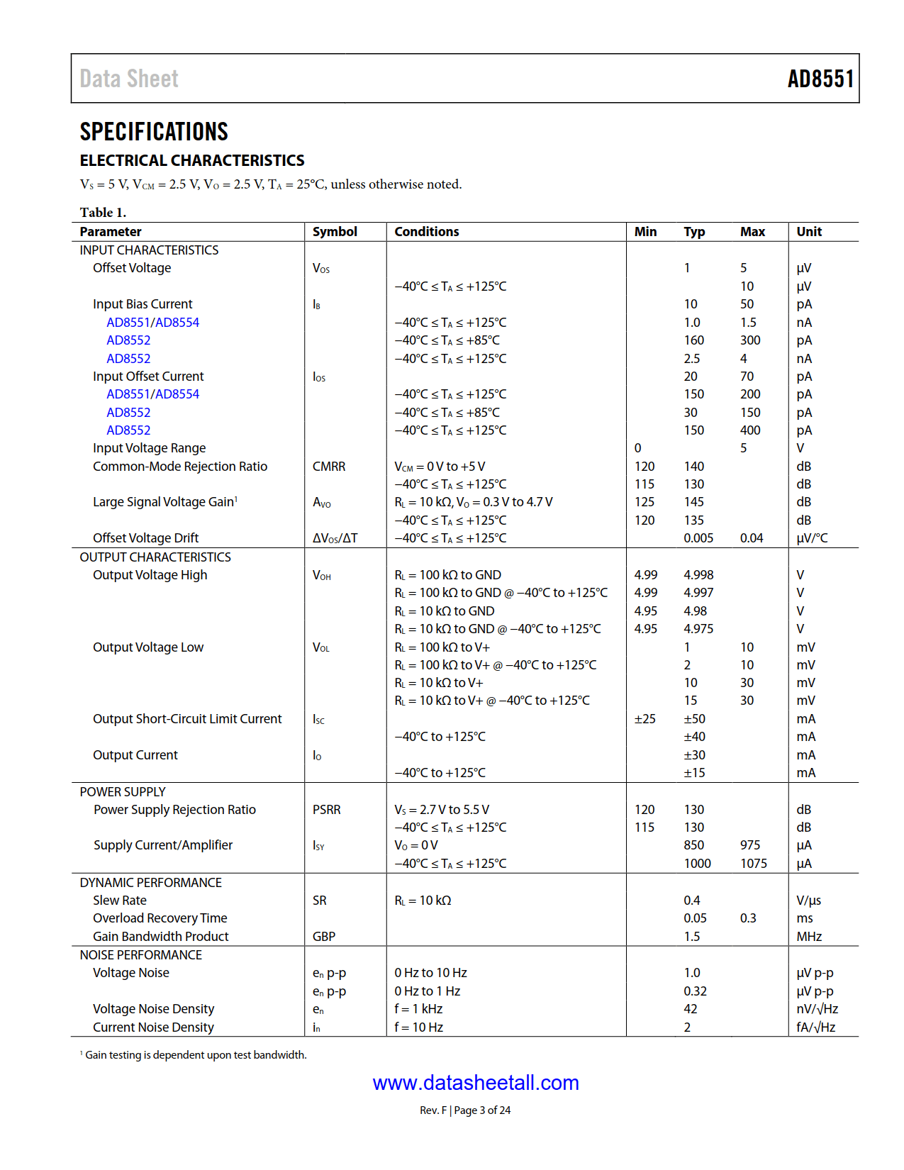 AD8551 Datasheet Page 3