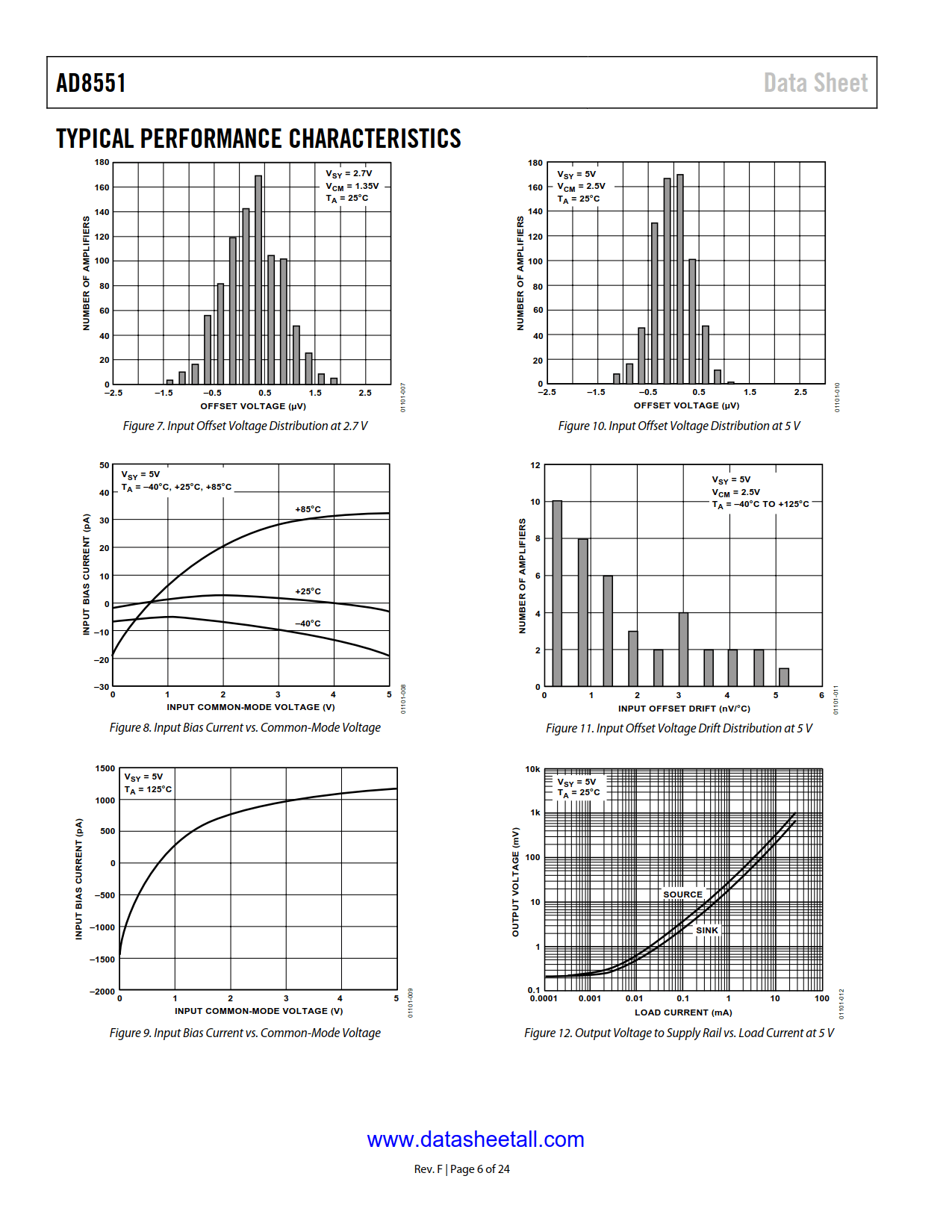 AD8551 Datasheet Page 6