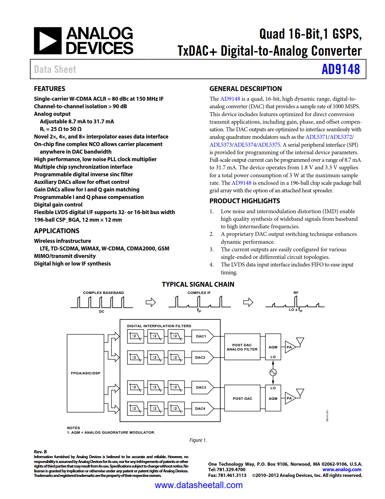 AD9148 Datasheet