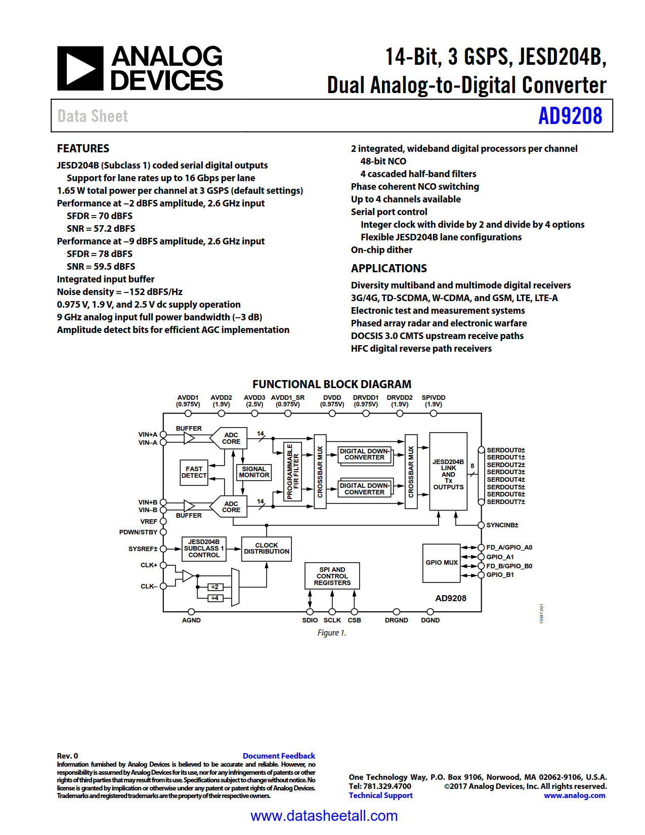 AD9208 Datasheet
