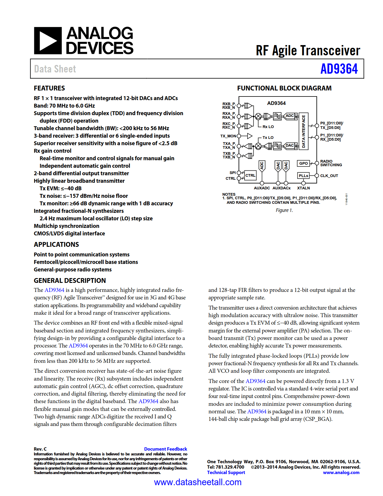 AD9364 Datasheet