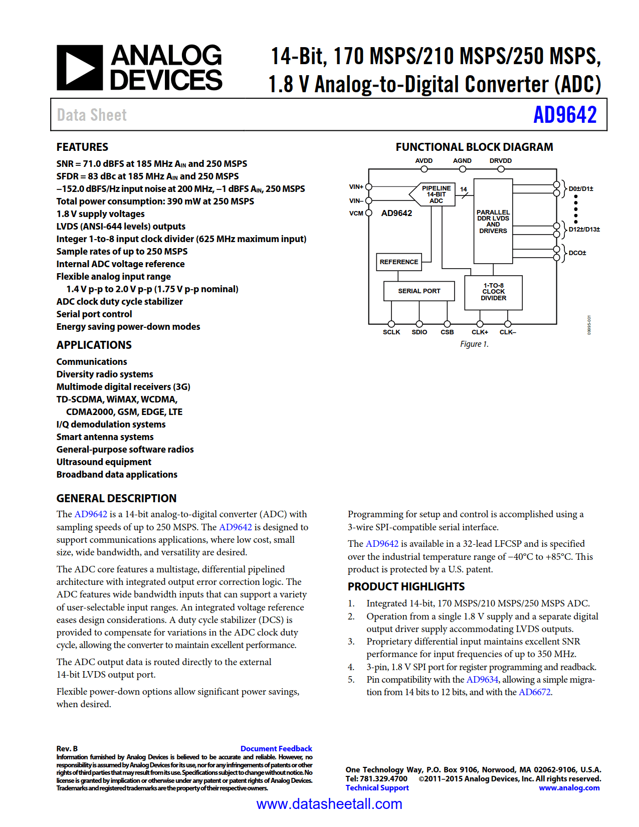 AD9642 Datasheet