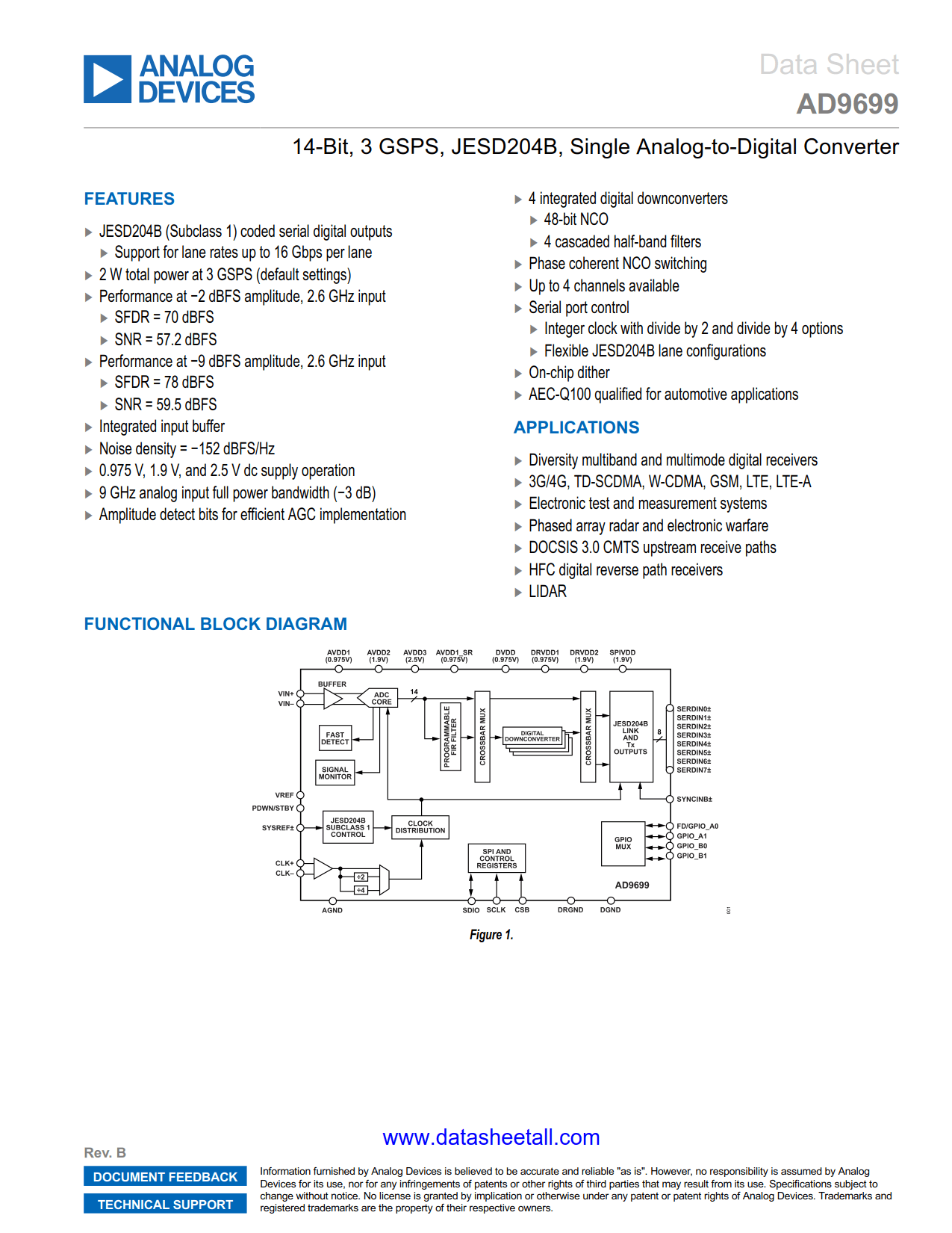 AD9699 Datasheet