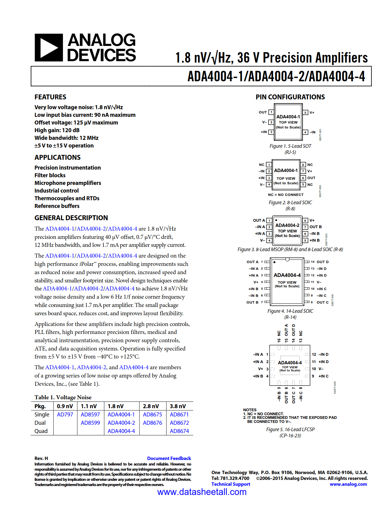 ADA4004-2 Datasheet