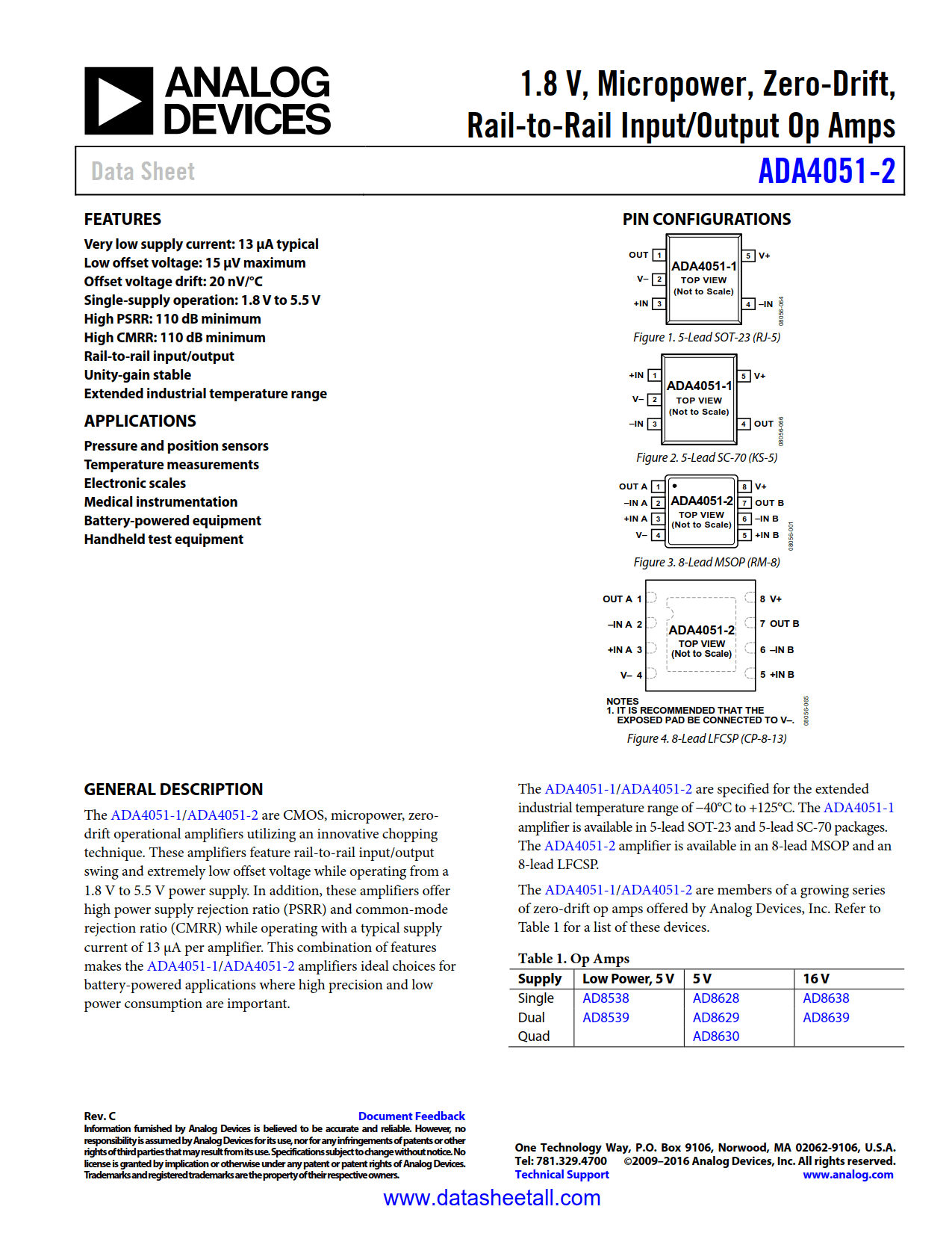 ADA4051-2 Datasheet