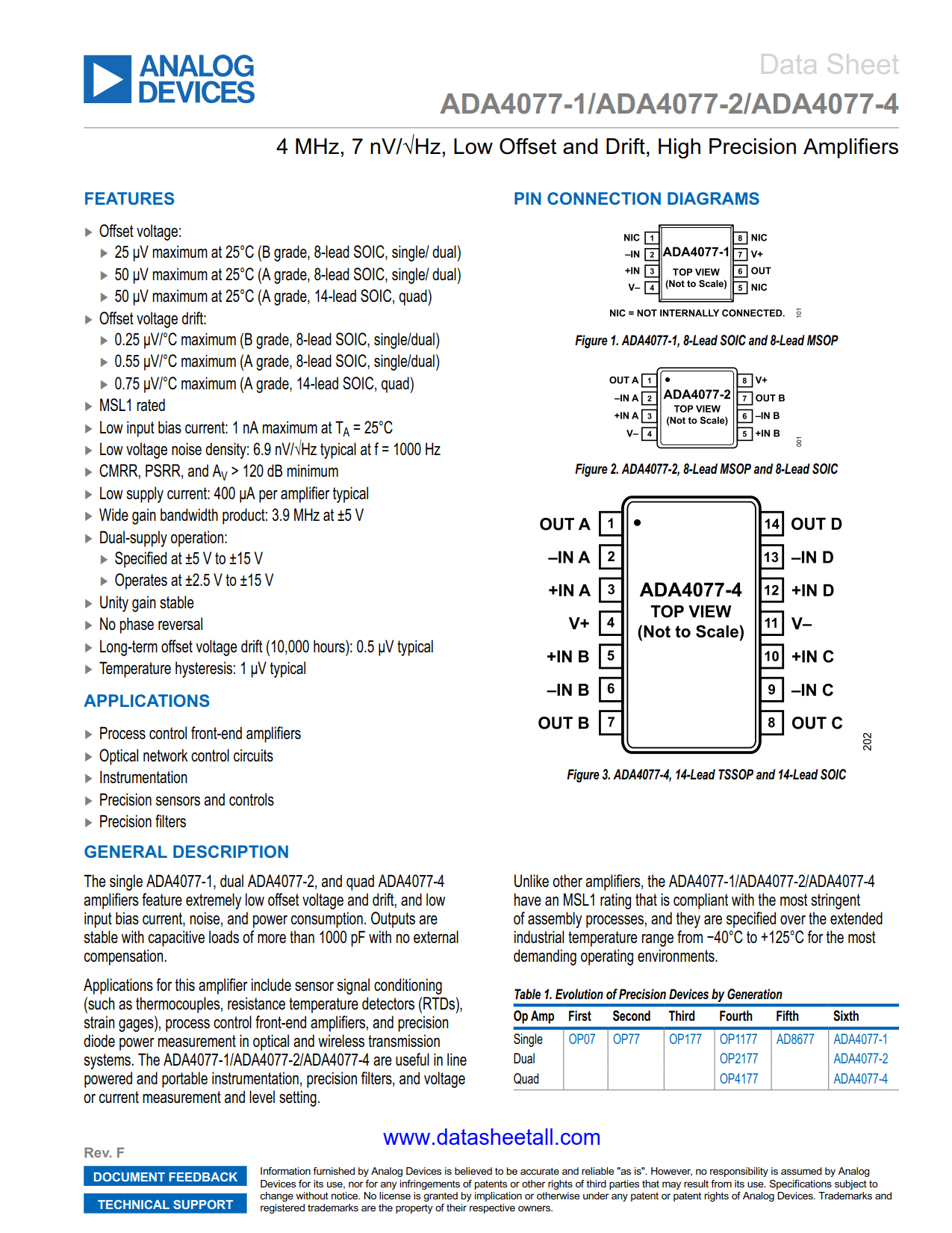 ADA4077-1 Datasheet